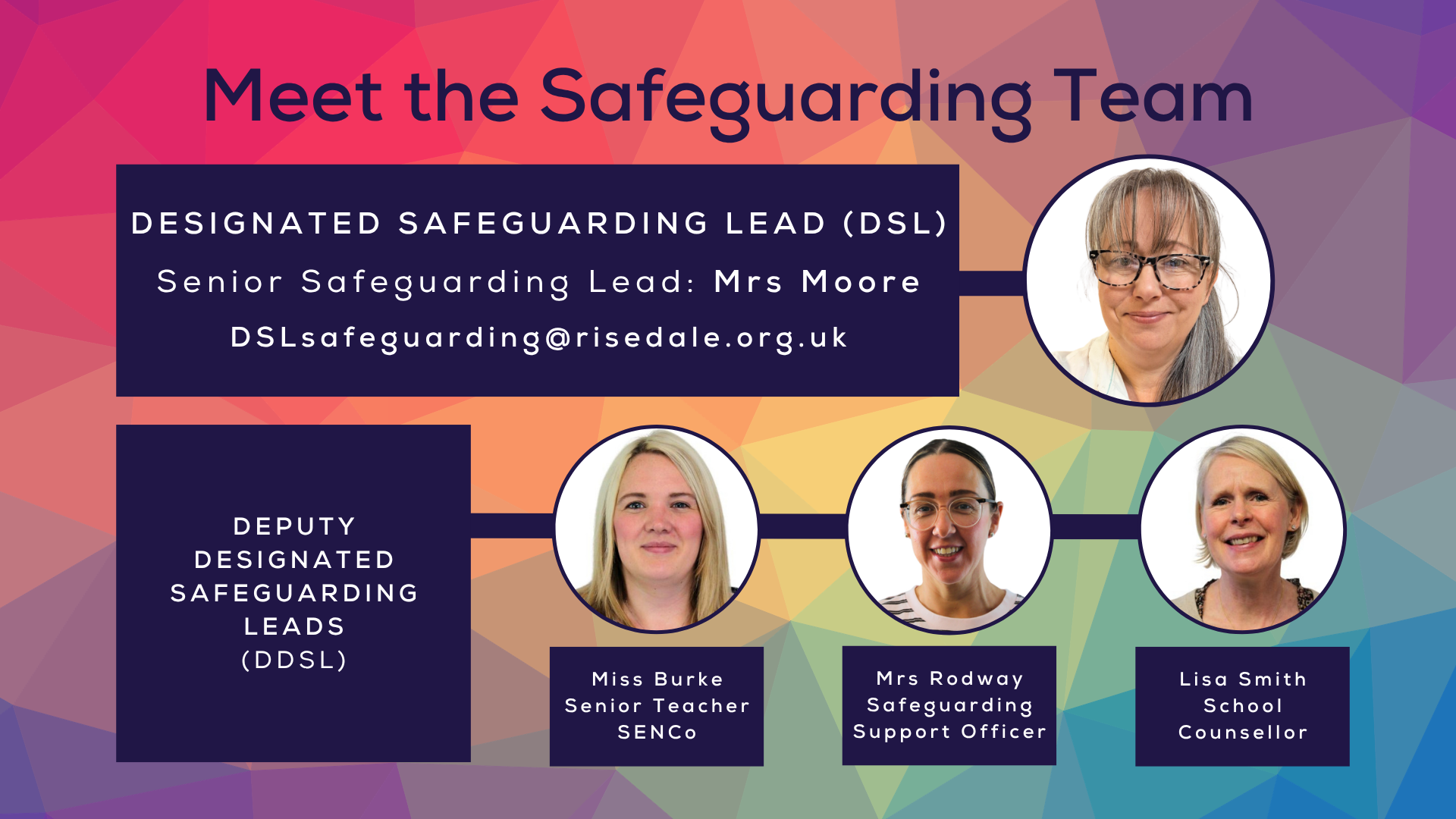 Safeguarding Team September 2026